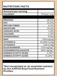 Table format: Black & white table is familiar and stands out Nutrition Facts: Clearer and more straightforward