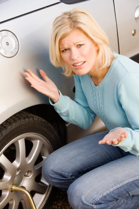 A+B=C Flat tire is A Belief about
