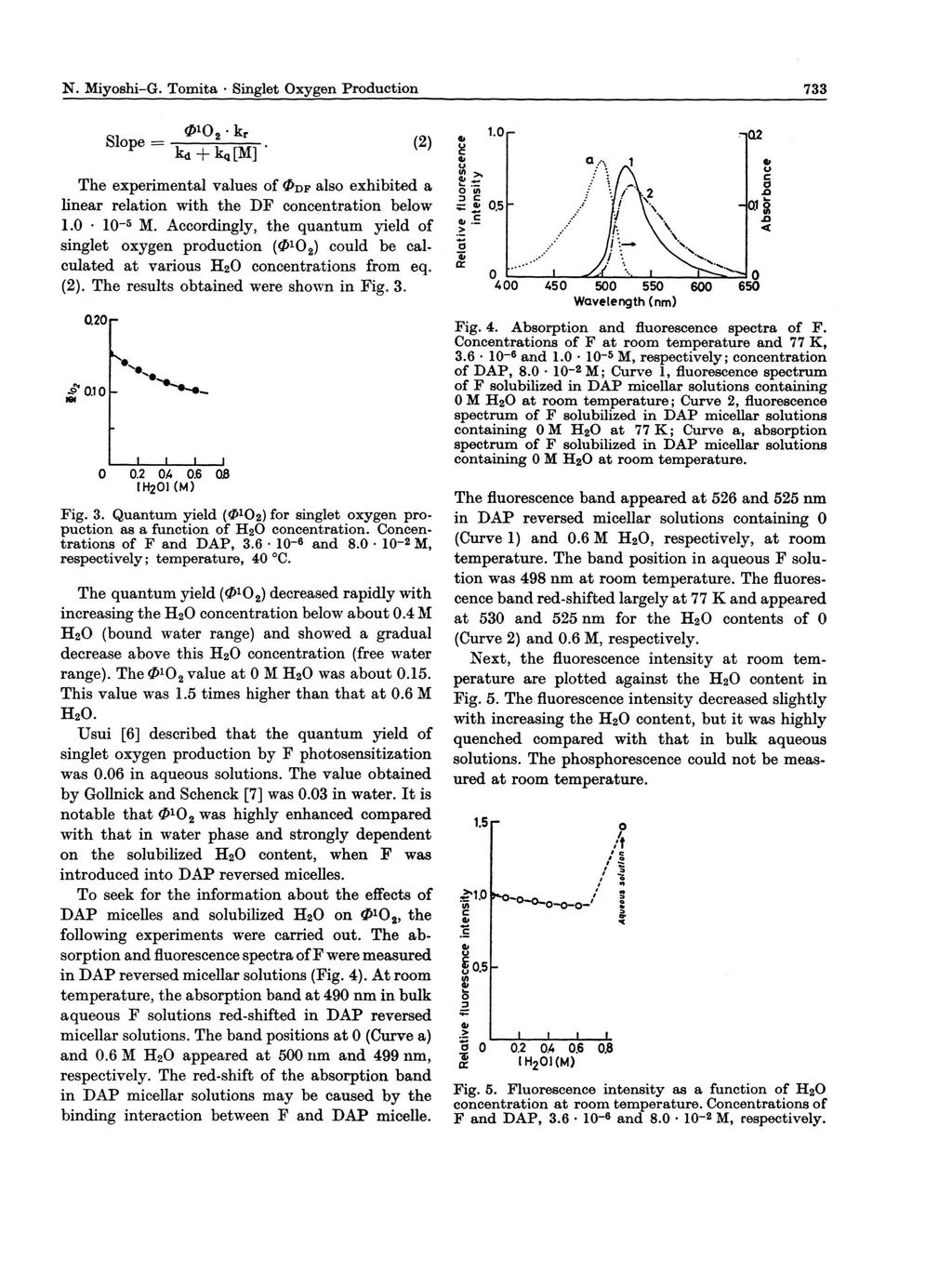 733 N. Miyoshi-G. Tomita Singlet Oxygen Production Slope = 0iQ 2 k r k d + kq [M] (2) The experimental values of 0DF also exhibited a hnear relation with the DF concentration below 1.0 10-5 M.