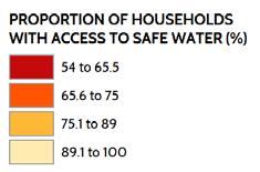 Malawi - Proportion of Households with Access to Safe Water by District, 2009 Safe water is critical in promoting health and well-being.