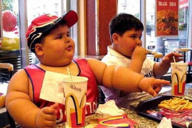 Obesity-Definition