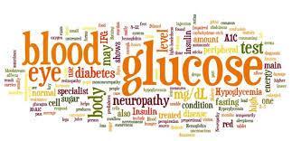 Background Internationally, individuals with diabetes is estimated to increase from 366 million to 552 million by 2030 Global healthcare spending is expected to grow by