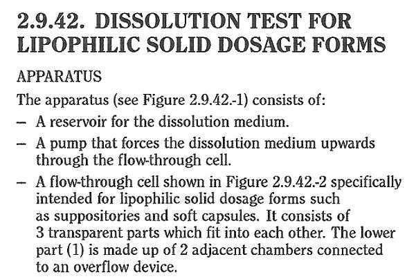 Outline Introduction about dissolution Dissolution tools API characterization Intrinsic dissolution rate Apparent dissolution Case