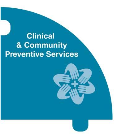 Clinical and Community Preventive Services Evidence-based preventive services are effective Preventive services can be delivered in communities Preventive services can be reinforced