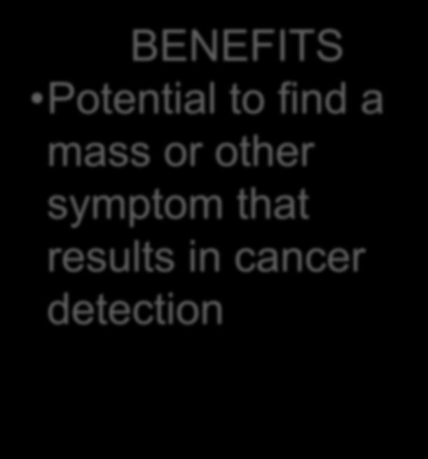 CLINICAL BREAST EXAM BENEFITS Potential to find a mass or other symptom that results in cancer detection HARMS