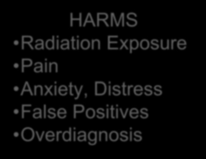 Radiation Exposure Pain Anxiety,