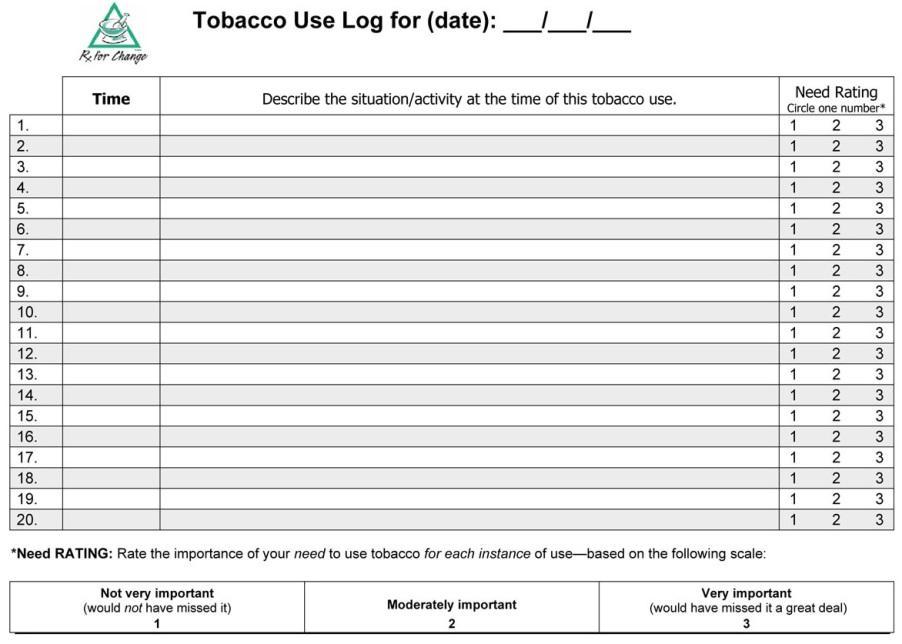 Continue regular tobacco use for 3 or more days Each time any form of tobacco is used, log the following information: Time of day STAGE 2: READY to QUIT Facilitate Quitting Process (cont d) Tobacco