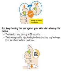 minutes Clean injection area (thighs, stomach, upper arms) Rotate injection sites Do not use if