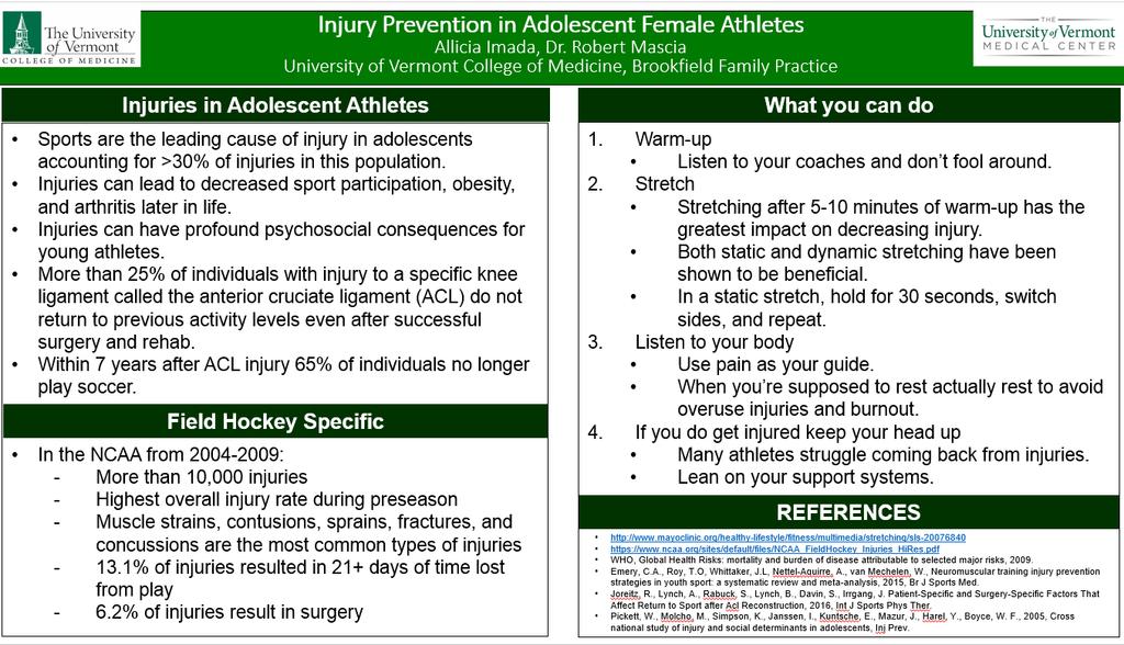 Intervention and Methodology Intervention: Increase awareness of the impact of injuries and injury prevention methods in adolescent female athletes.