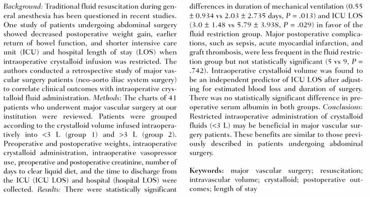 Retrospective Study n = 41 divided in 2 groups: < 3L vs >3L intraop - Restricted