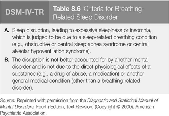 49 50 INCREASE IN SLEEP APNEA CIRCADIAN RHYTHM DISORDERS (PP. 298-300) 51 52 Circadian Rhythm Disorder