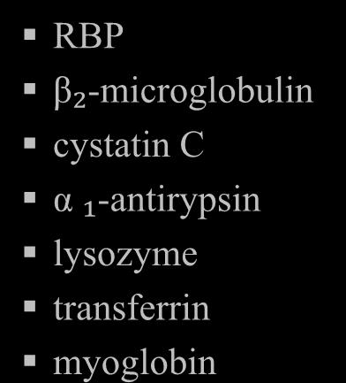 λ-chains α₂-macroglobulin orosmucoid RBP
