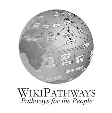 Methods: Pathway Analysis Human pathway collection of