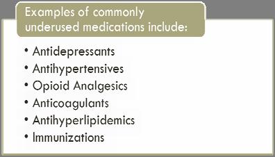 UNDERUSING MEDICATIONS ADHERENCE Vital component to medication use Medication adherences rates has been shown to be as low as 50% for chronic