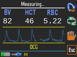 Parameters Hemodynamics Pulse Continuous Blood Pressure Cardiac Output (CO) Stroke Volume (SV) Mean Arterial Pressure (MAP) OCG Optical