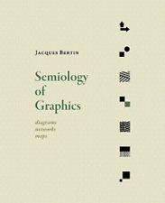 Lots of Related Fields of Study Semiotics The study of symbols and how they convey meaning Classic book by J.