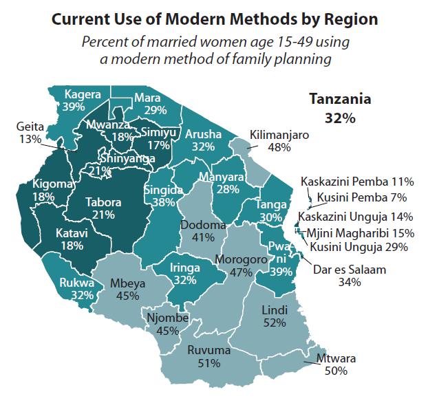 If the unmet need for modern contraception was met in developing regions, there would be approximately a three-quarters decline in unintended pregnancies (from the current 89 million to 22 million