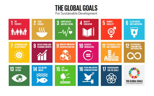 Global Goals: SDGs;