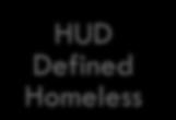 Overall Homelessness Defined HUD Defined Homeless Precariously