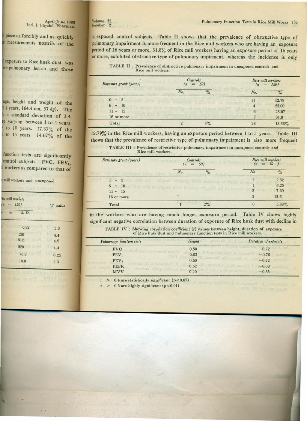Volume 32 Number 2 Pulmonary Function Tests in Rice Mill Works 155 unexposed control subjects.