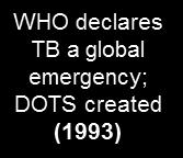 Chronology of TB Control & Research 500 TB Research Funding (Millions US$) 450 400 350 300 250 200 150 100 50 19 33 94 Sequella Vaccine 143 Global Alliance FIND 429 STAG Liquid Culture Media STAG
