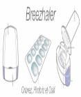 Table 2: Dry Powder Inhaler (DPI) devices currently on the market for COPD Device Image Individual product examples Category Notes Aerolizer Foradil (formoterol) LABA Load the inhaler device each