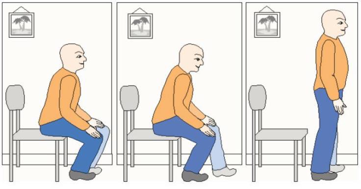 Sit to Stand to improve leg