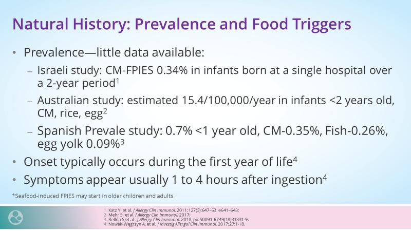 Until recently, it was presumed or believed that FPIES is a very, very rare food allergy; however, recent studies indicate that it may be more common than previously appreciated.