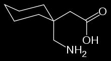 New Anticonvulsants Gabapentin (Neurontin) is a pharmaceutical drug, specifically a GABA analog.