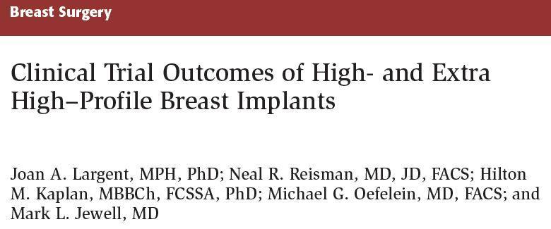 Implant Profile CC risk lower in: High-profile vs low- to moderate-profile (RR = 0.