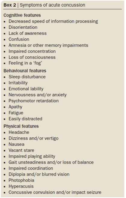 Symptoms Most frequent symptoms: