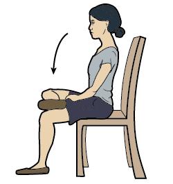 Seated hip stretch 1. Sit up in a chair and place your right ankle on your left knee (see Figure 9). 2.