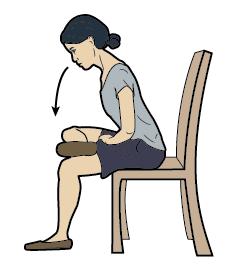 Place ankle on knee Fig ure 10. Lean forward If you have any questions or concerns, talk with a member of your healthcare team.