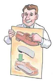 Medications These are corrective devices can help treat inserted inside shoes.