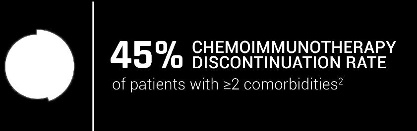 CLL/SLL MULTIPLE COMORBID CONDITIONS ARE COMMON IN NEWLY DIAGNOSED PATIENTS AND