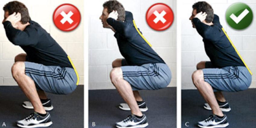 The photo below shows the improper ways of doing a deadlift, again exhibiting posture that is out of neutral alignment.