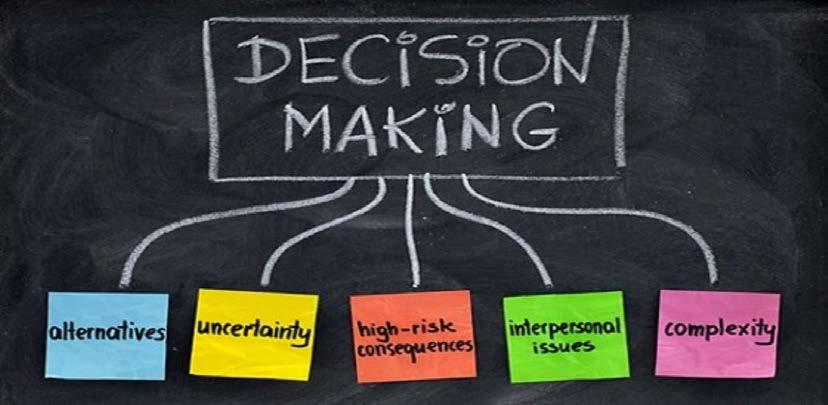 Supported Decision-Making Understanding