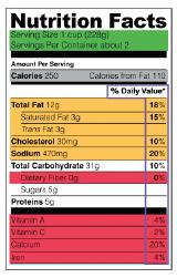 Choose items with more fiber, vitamins A and C, calcium and iron. Know the Serving Size. Mind the total Calories. Limit these Nutrients. Look at grams of Carbs.