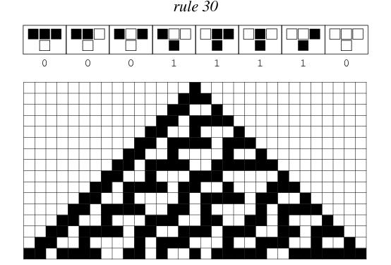 Cellular Automata Two-dimensional grid of cells Each