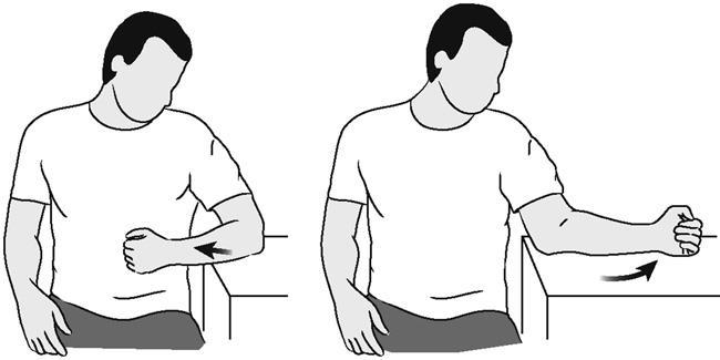 Supported shoulder rotation (assisted) Shoulder Internal Rotation (Assisted) Use your other hand or