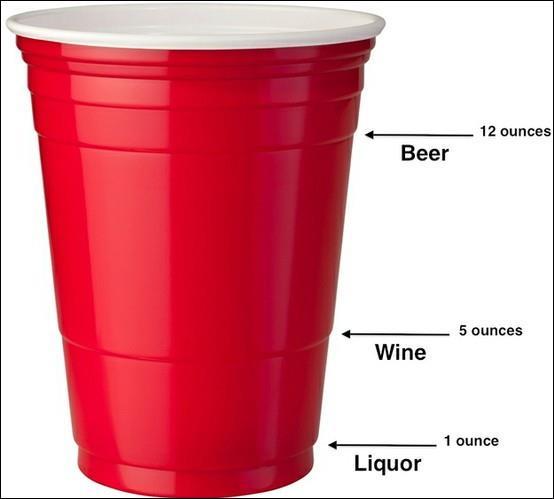 The Standard Drink What is a standard drink and why does it matter? 1 standard drink contains 0.5 ounces of pure alcohol (ethanol).