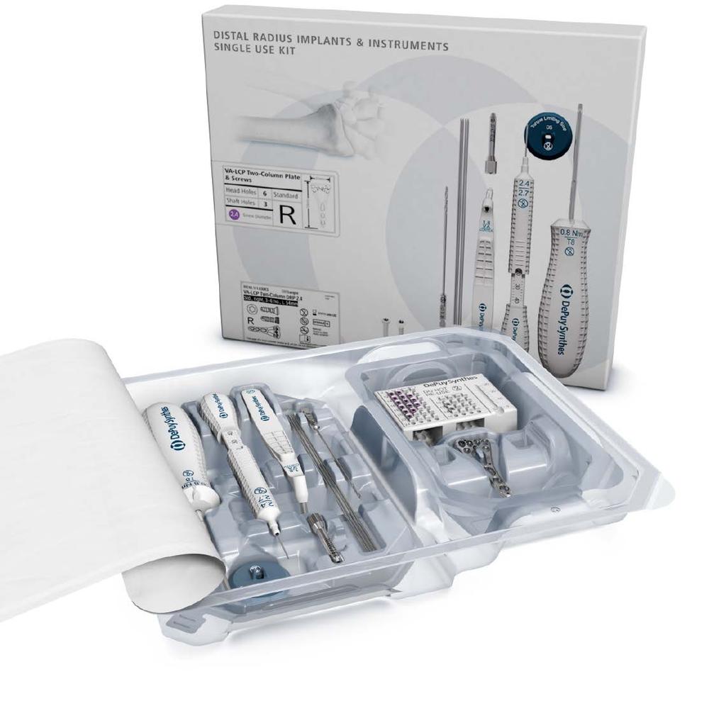 Sterile Kit Variations and Added Instruments Variable Angle LCP Volar and Dorsal Distal Radius Plates 2.4.