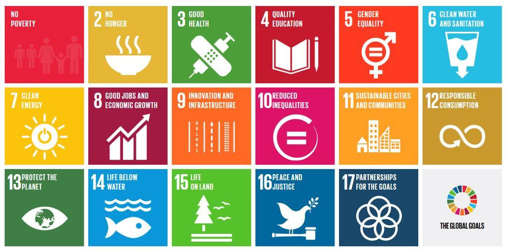 Sustainable Development Goals Sustainable Development