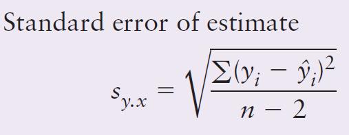 Estimation of standard error To develop interval estimates for the dependent variable, we must