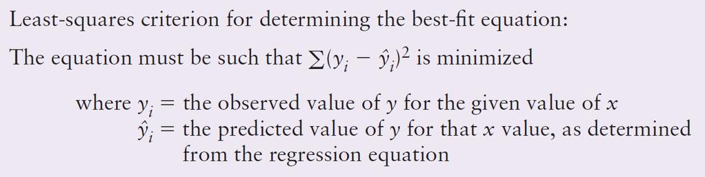 The Least-Squares Criterion The least-squares criterion requires that the sum of the squared deviations