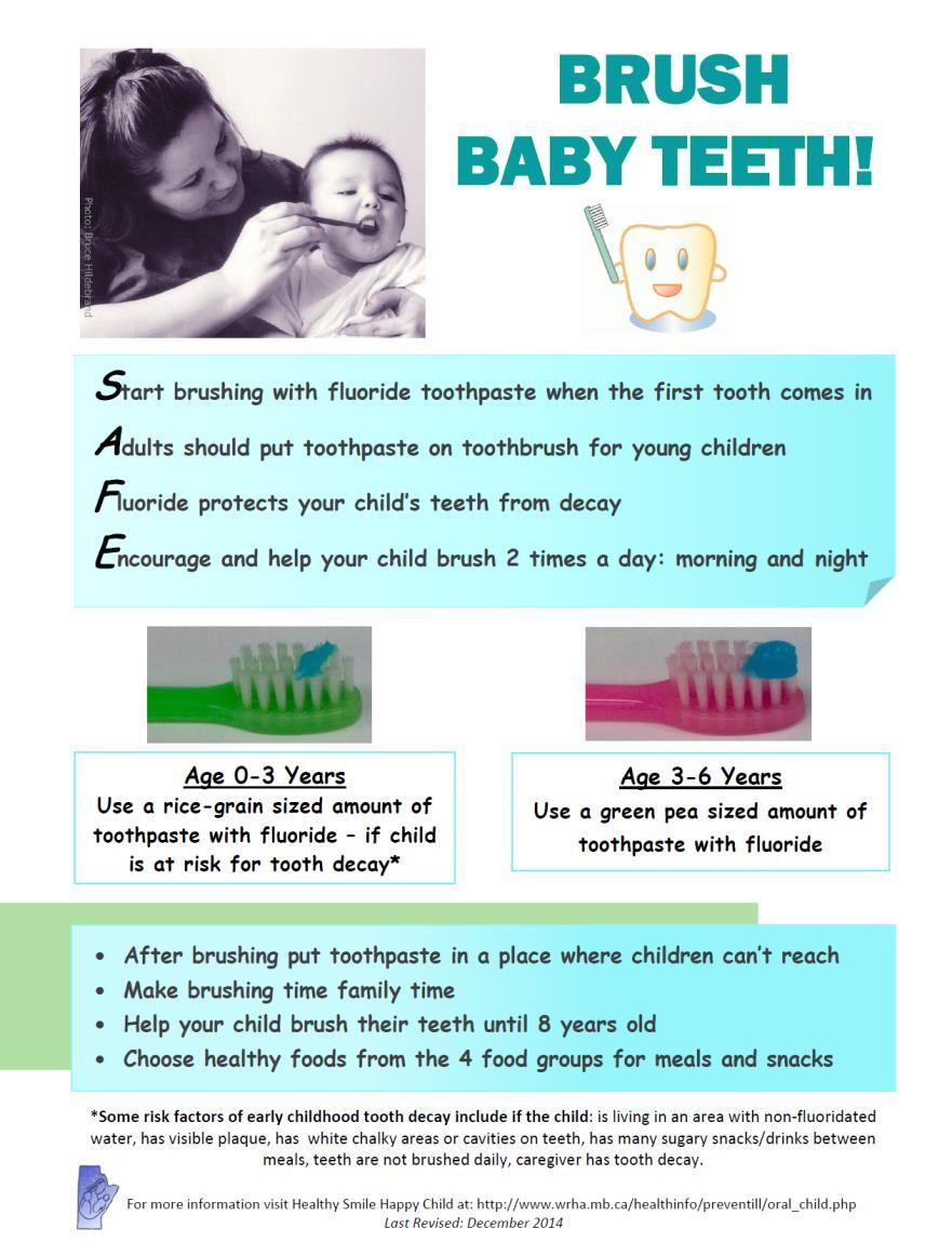 Promote Fluoride Toothpaste & Varnishes Children at high-risk for caries needing toothpaste at early ages include: living in a community with nonfluoridated water supply or low natural fluoride