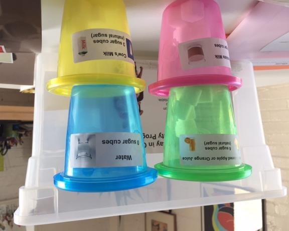 Using these visual cups to talk about the sugar content of beverages can create good