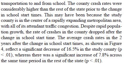 4) School Start Times and Teenage Driver Motor Vehicle Crashes Foss, Robert D., Smith, Richard L., Shi, Funan, O Brien, Natalie P. (2010).