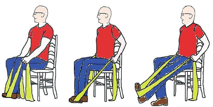 Thigh Strengthener Sit tall at the front of your chair Place the band under the ball of one foot and grasp it with both hands at knee level Lift your foot just of the floor then pull your hands to