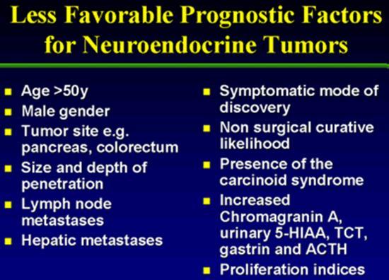 PROGNOSTIC FACTORS The general prognosis in carcinoid tumour is excellent compared with that of other visceral